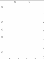 Chart Index Divider Sheets for 52100, 100/Pkg