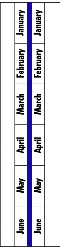 Month Printed Index Tabs (Jan-Dec) 1&quot; - (Must be purchased in box quantity), 10 Pkgs/ Box