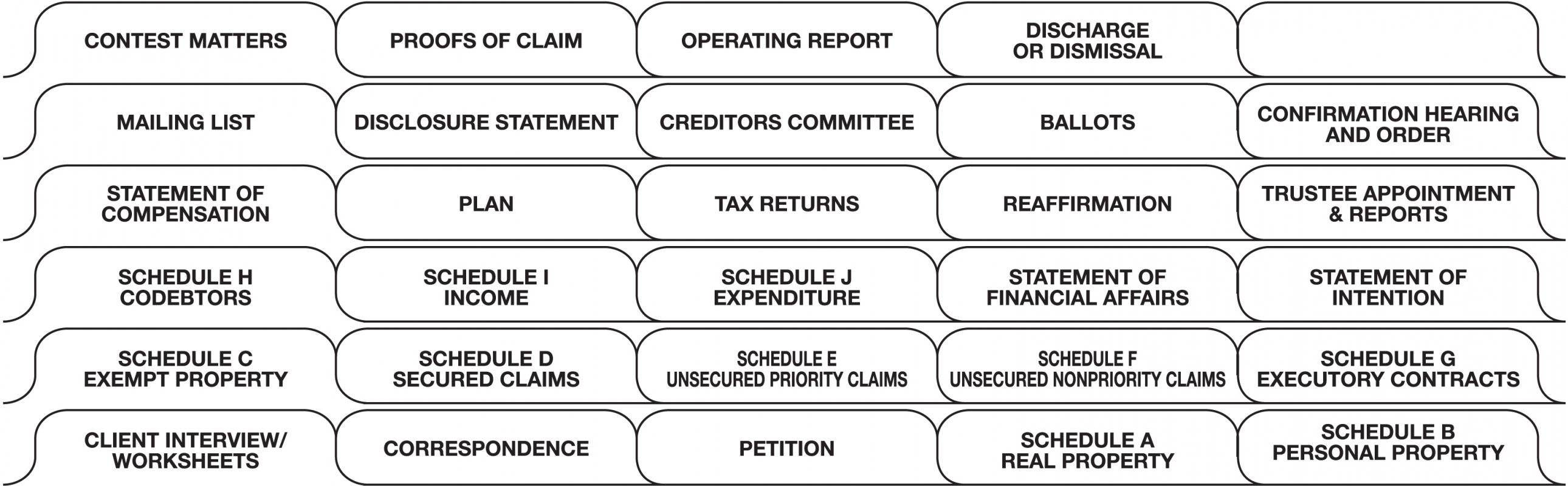 Bankruptcy Index Set 8-1/2&quot; x 11&quot;, 1/2&quot; Tab Extension, 30 Tabs/Set, 1 Set/Pkg, 10 Pkgs/Box - (Must be purchased in box quantity)