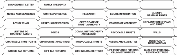 Estate Planning Index Set 8-1/2" x 11", 1/2" Tab Extension, 30 Tabs/Set, 1 Set/Pkg, 10 Pkgs/Box - (Must be purchased in box quan<br />11-68303