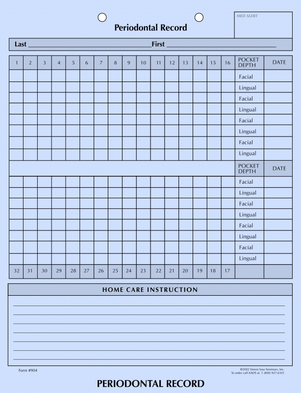 Dental Form - Periodontal Record, 100